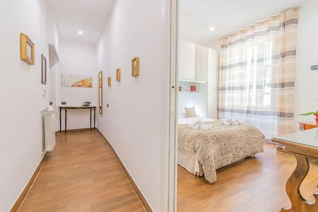 Home Relax San Lorenzo Rome Italy
